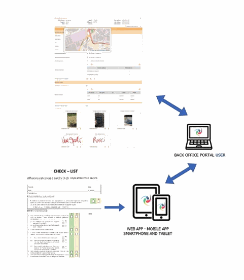 Odoo • Testo e immagine
